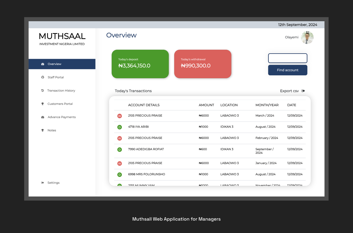 Muthsaal Web application for managers