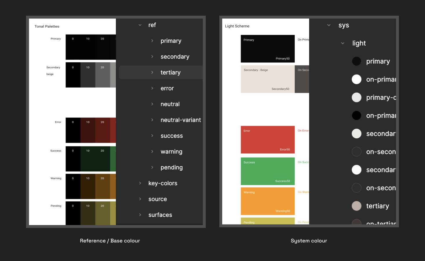 Color system on metadata design system