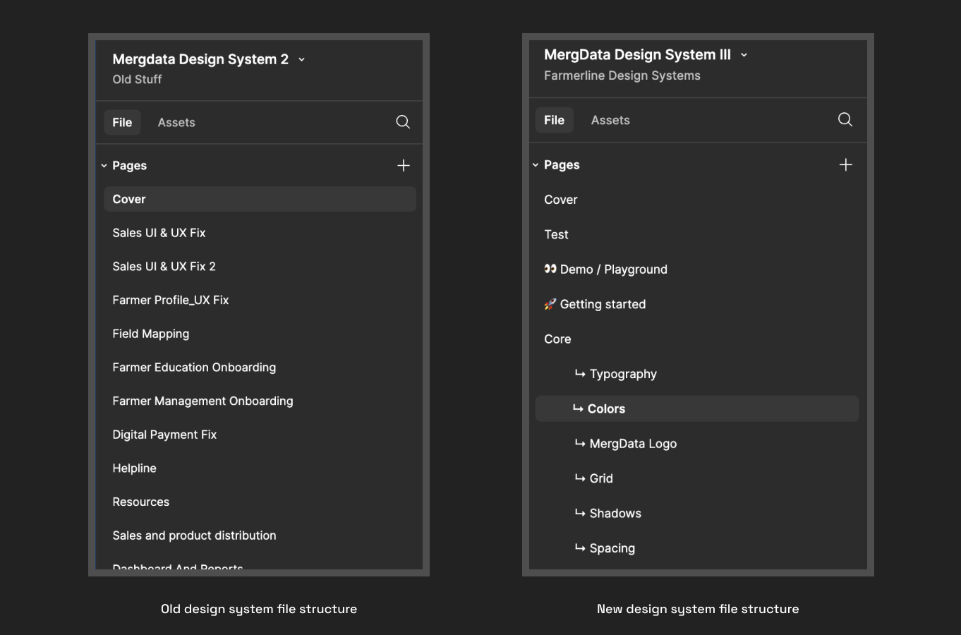 Mergdata design system comparison